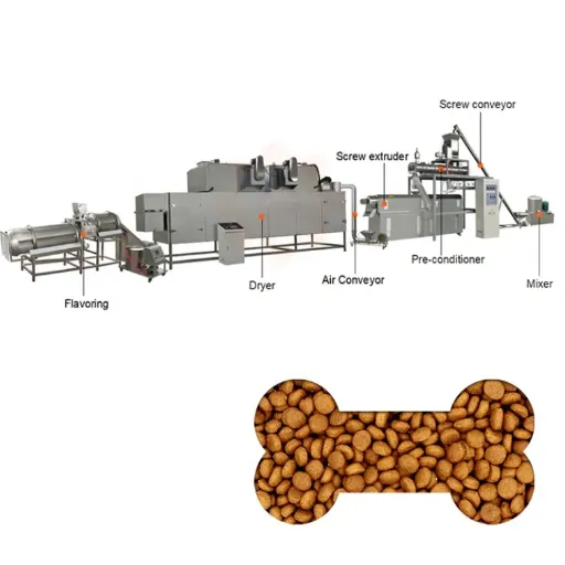 The Evolution of Pet Food: From Extrusion to High-Protein Kibble