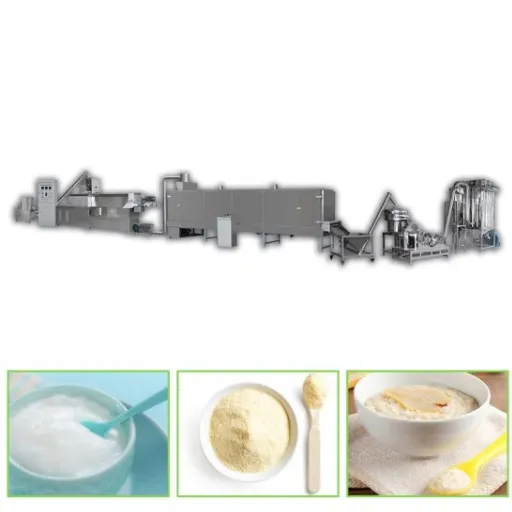 Future of Baby Food Manufacturing