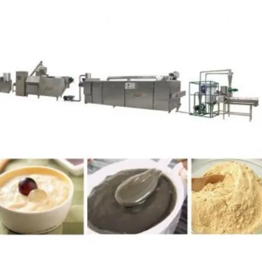 Improving Production Efficiency