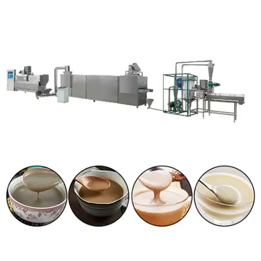 Ingredients and Raw Material Sourcing