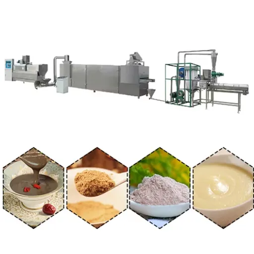 Key Components of a Baby Food Production Line