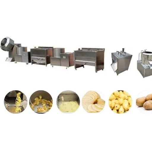 Quality Control in Potato Chip Manufacturing