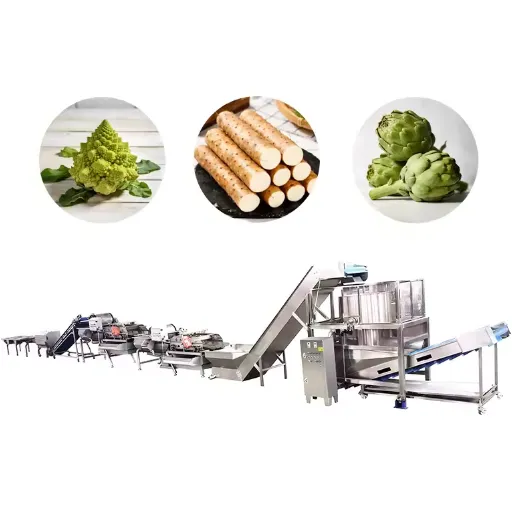 Industry Applications for Turnkey Processing Lines