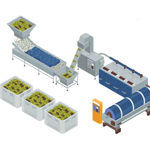 Future Trends in Hygienic Food Processing