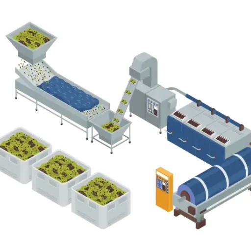 Step 7: Plan for Installation, Training, and Maintenance